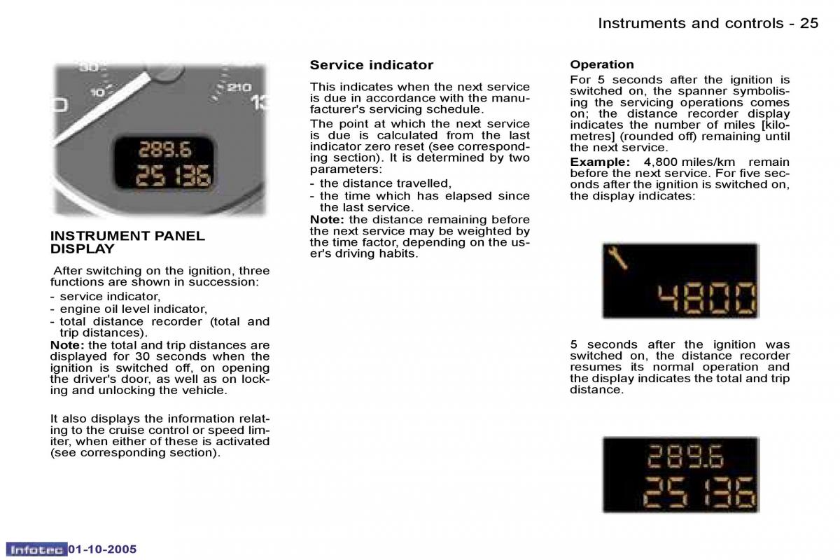 Peugeot 307 owners manual / page 25