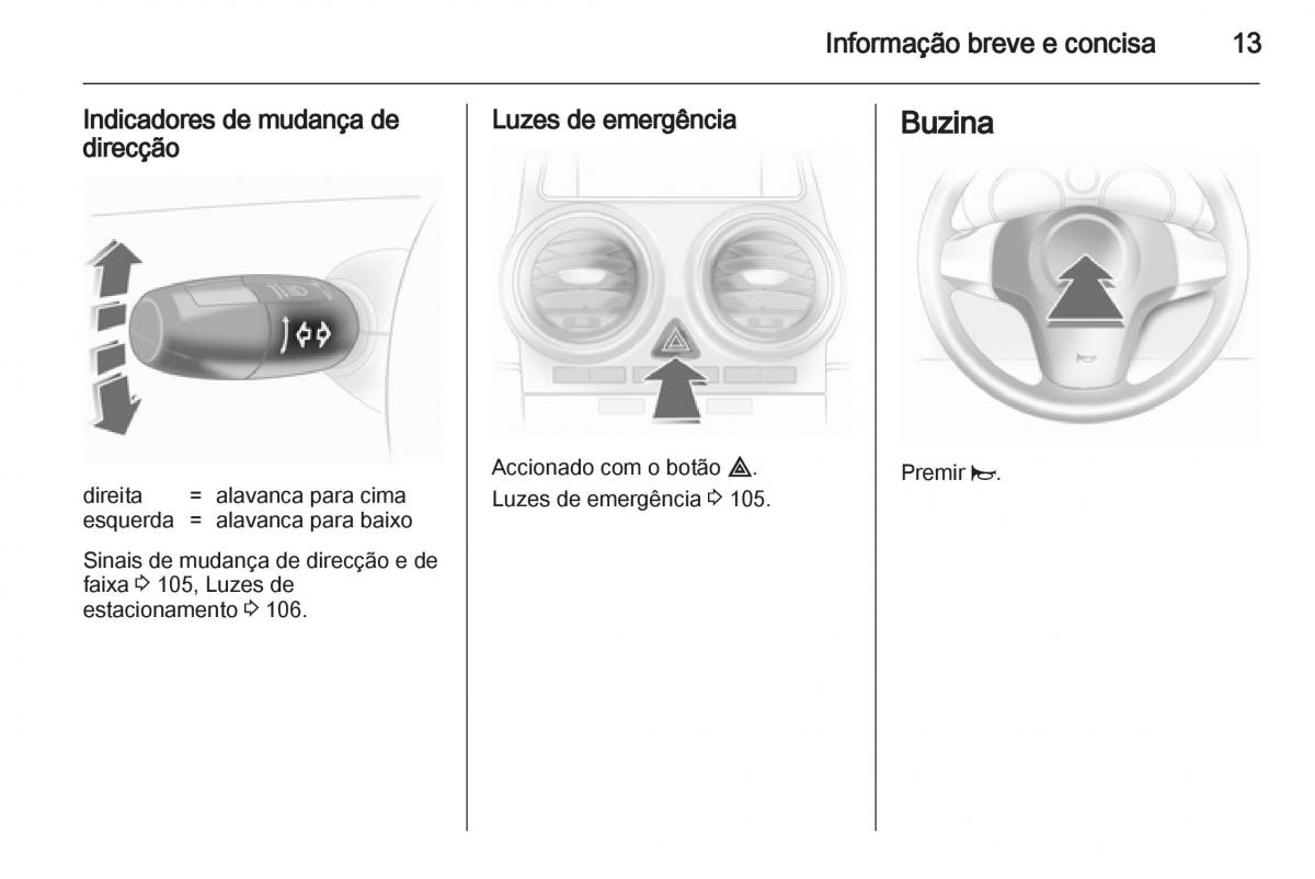 Opel Corsa D manual del propietario / page 15