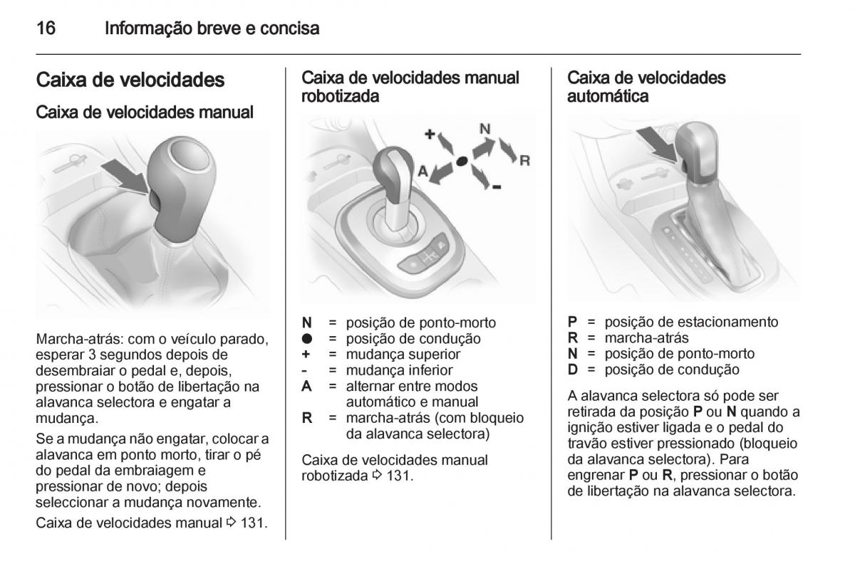 Opel Corsa D manual del propietario / page 18