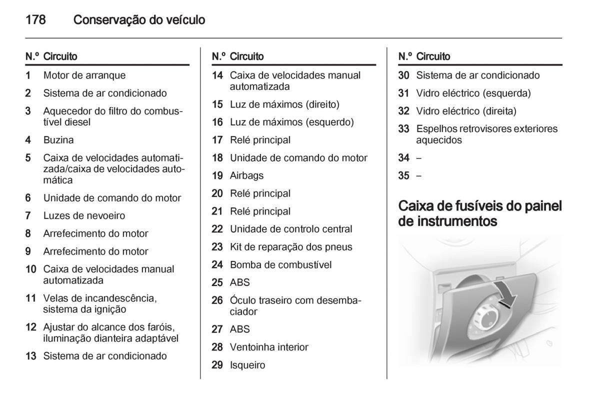 Opel Corsa D manual del propietario / page 180