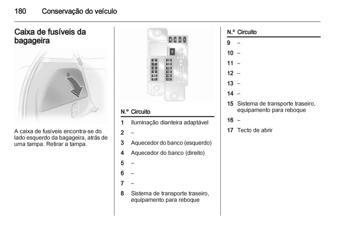 Opel Corsa D manual del propietario / page 182