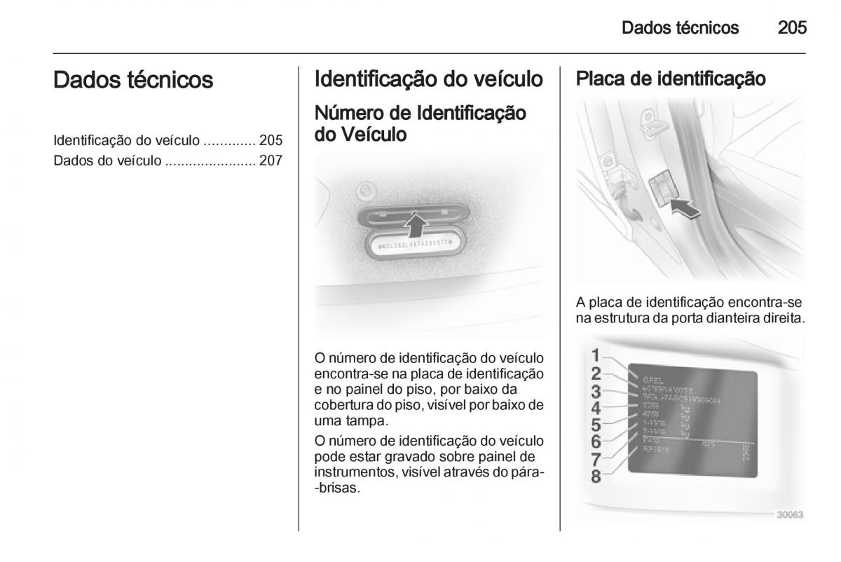 Opel Corsa D manual del propietario / page 207