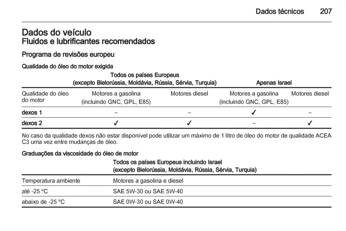 Opel Corsa D manual del propietario / page 209