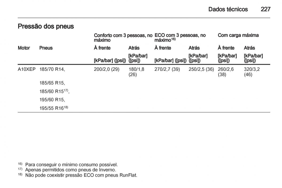 Opel Corsa D manual del propietario / page 229