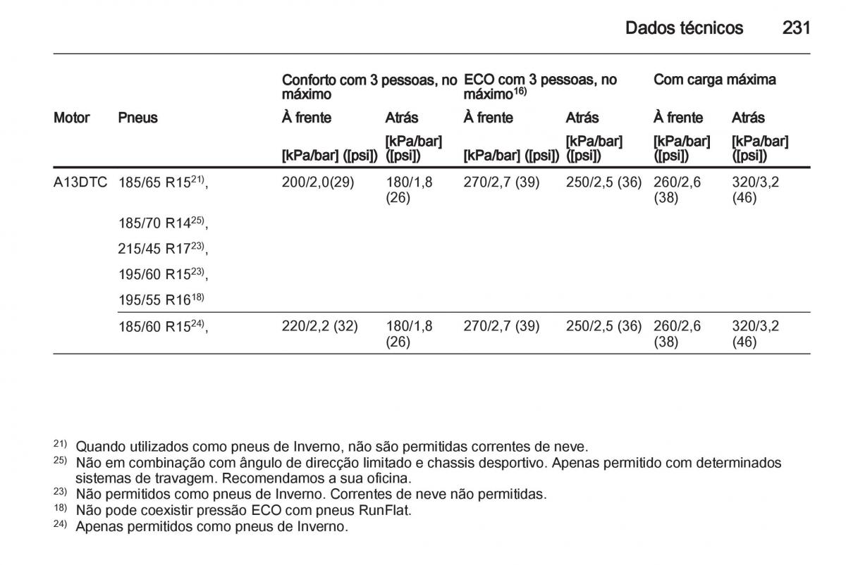 Opel Corsa D manual del propietario / page 233