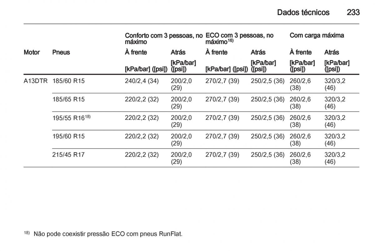 Opel Corsa D manual del propietario / page 235