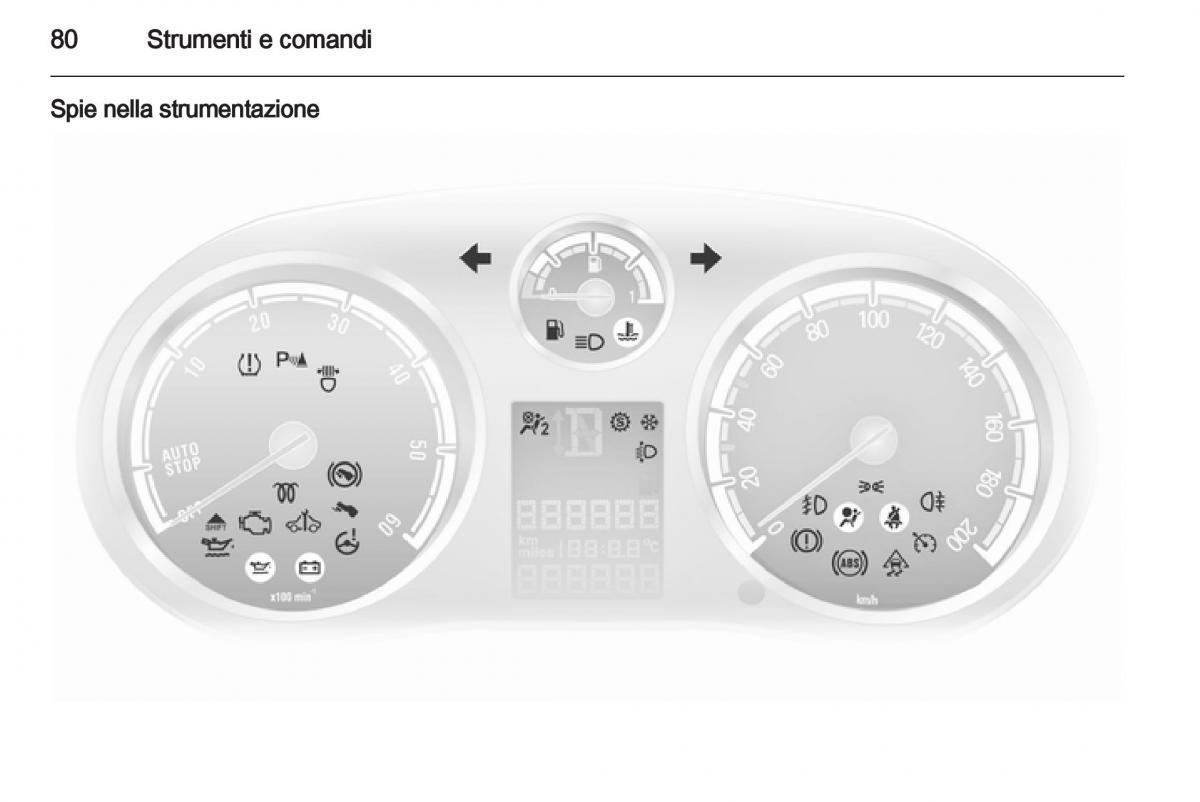 Opel Corsa D manuale del proprietario / page 82