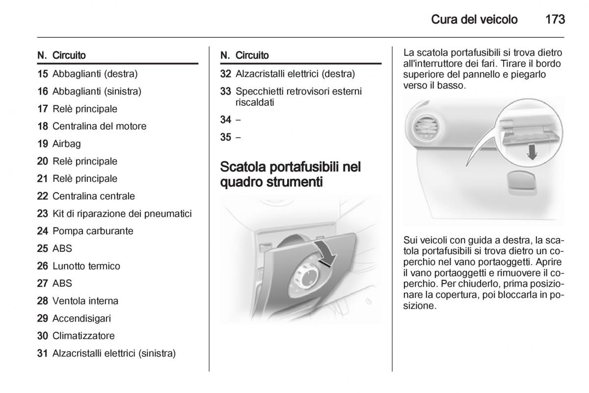 Opel Corsa D manuale del proprietario / page 175