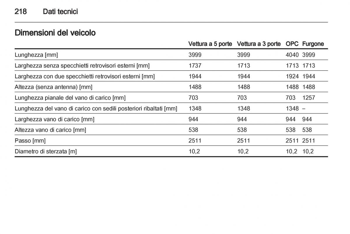 Opel Corsa D manuale del proprietario / page 220