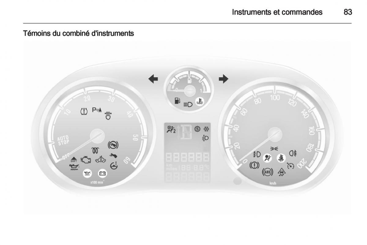 Opel Corsa D manuel du proprietaire / page 85