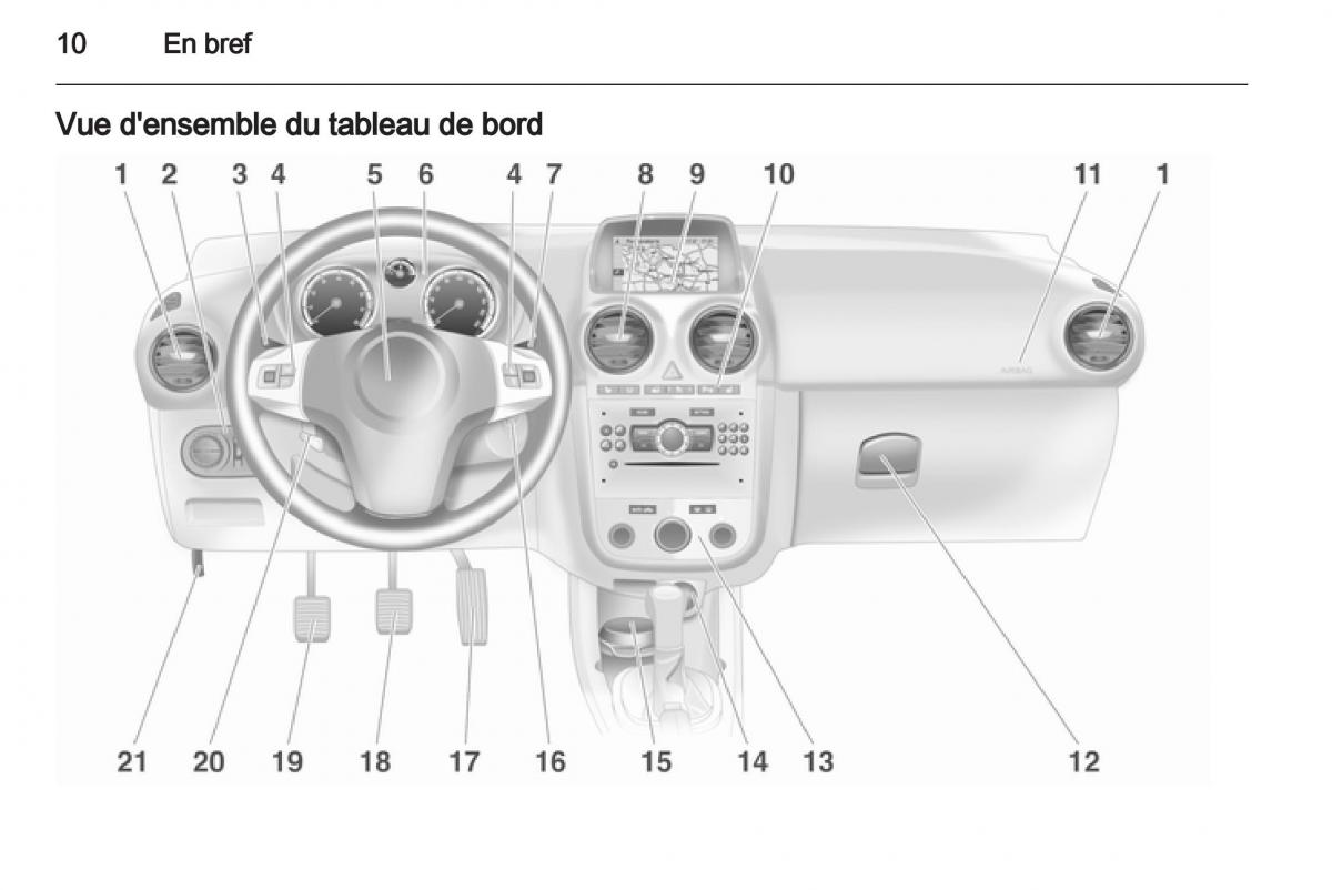 Opel Corsa D manuel du proprietaire / page 12