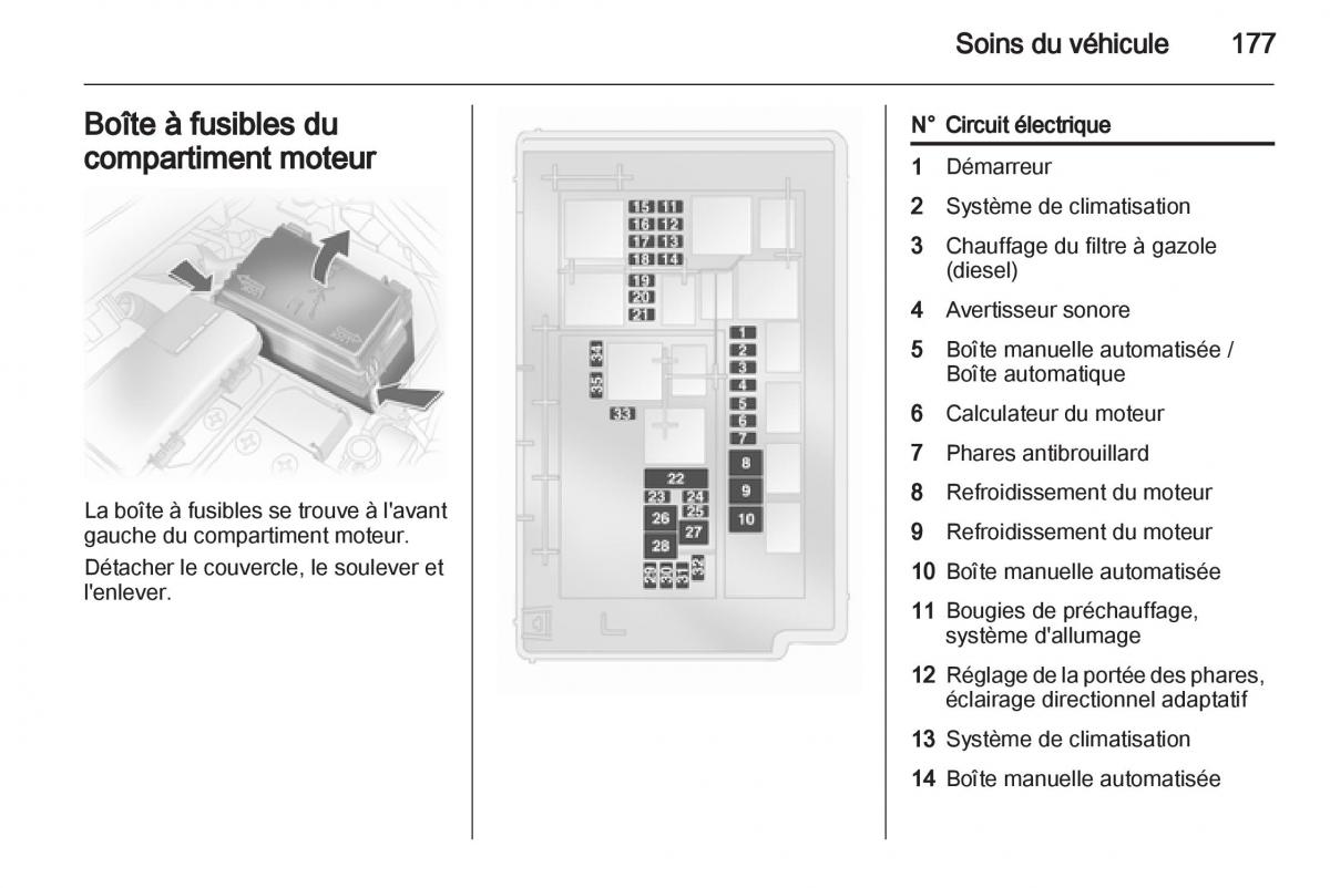 Opel Corsa D manuel du proprietaire / page 179