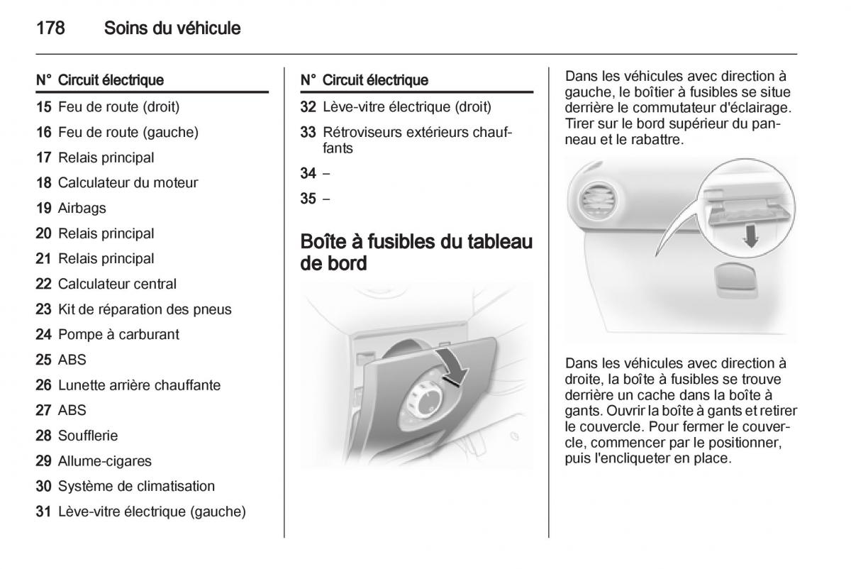 Opel Corsa D manuel du proprietaire / page 180