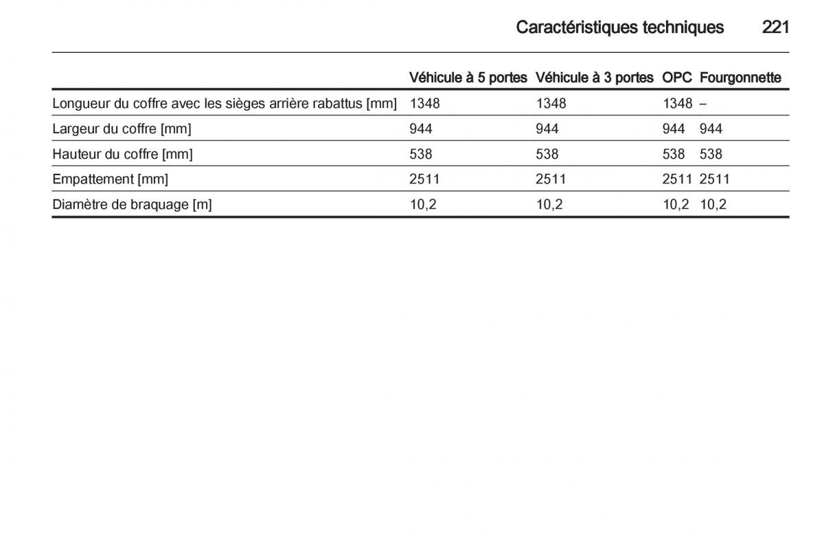 Opel Corsa D manuel du proprietaire / page 223