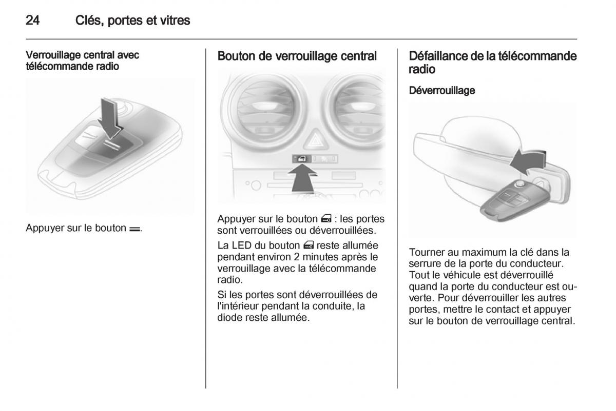 Opel Corsa D manuel du proprietaire / page 26