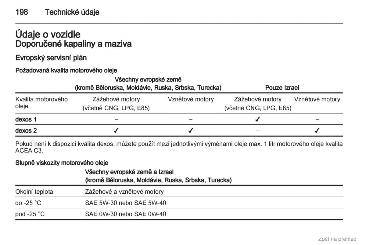 Opel Corsa D navod k obsludze / page 199