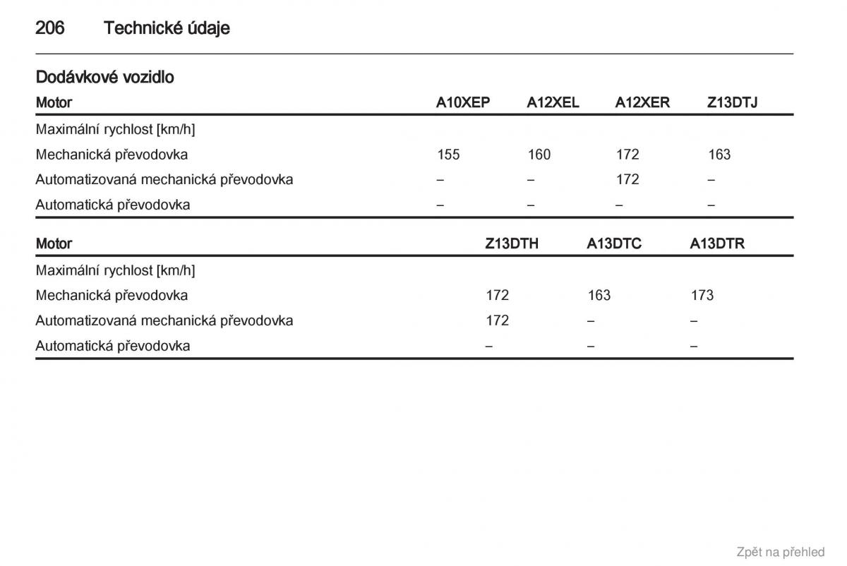 Opel Corsa D navod k obsludze / page 207