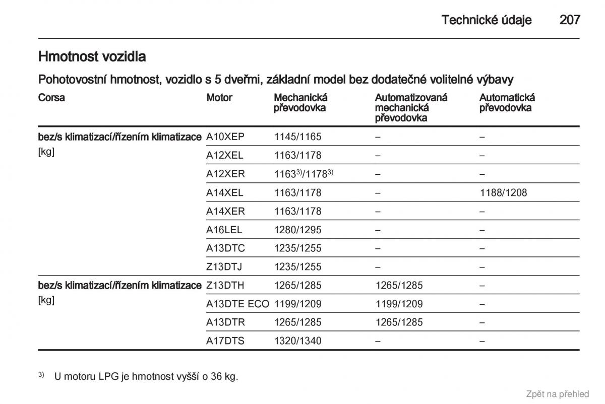 Opel Corsa D navod k obsludze / page 208