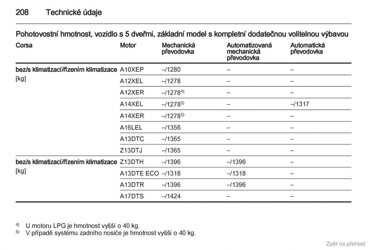 Opel Corsa D navod k obsludze / page 209