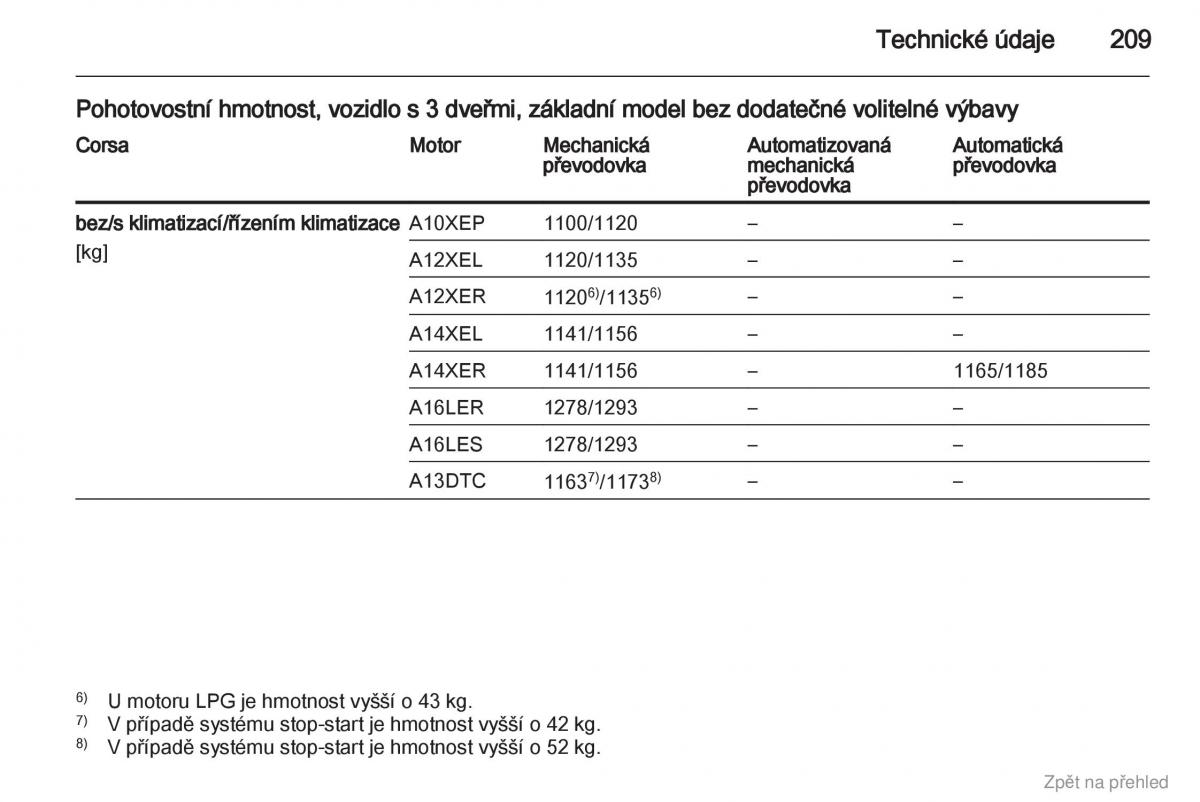 Opel Corsa D navod k obsludze / page 210