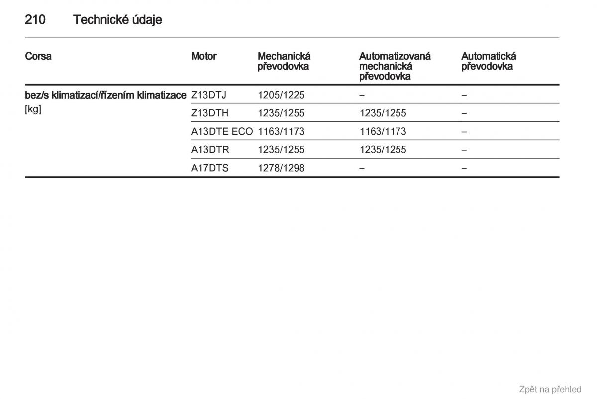 Opel Corsa D navod k obsludze / page 211