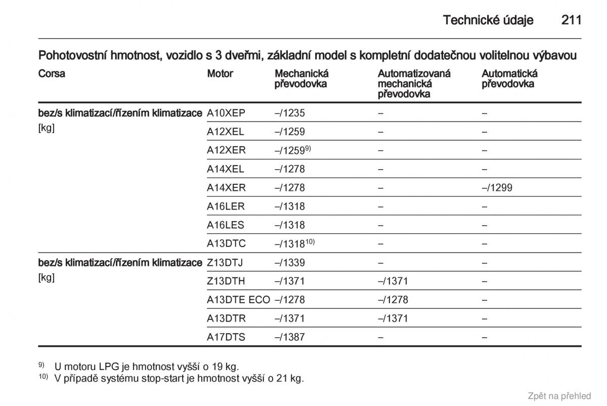 Opel Corsa D navod k obsludze / page 212