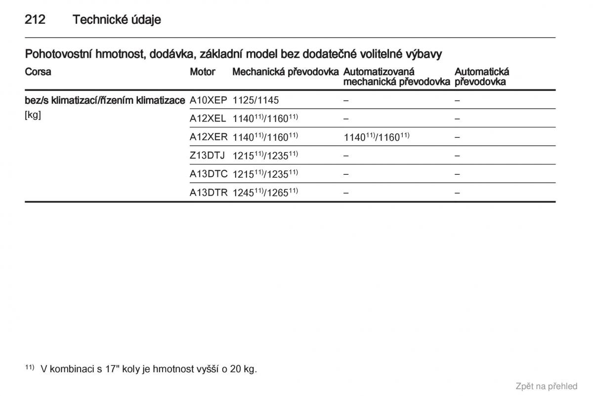 Opel Corsa D navod k obsludze / page 213