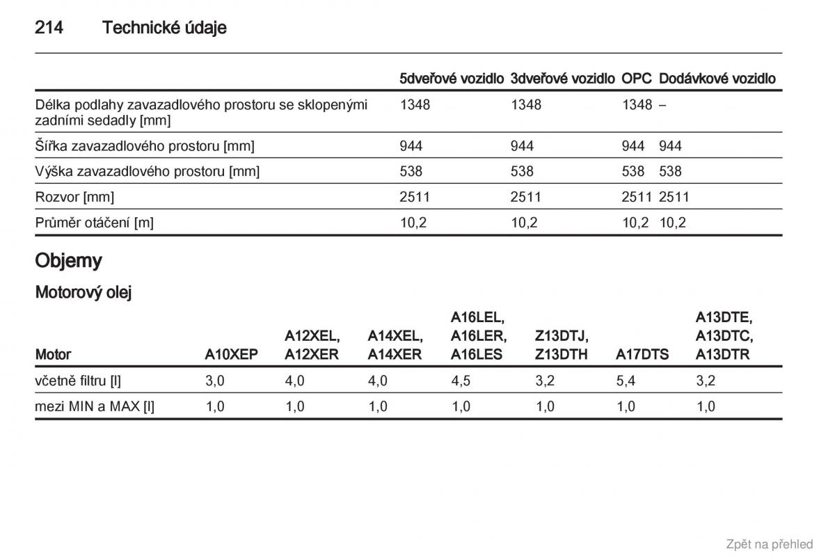 Opel Corsa D navod k obsludze / page 215