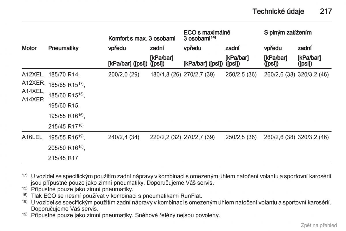 Opel Corsa D navod k obsludze / page 218