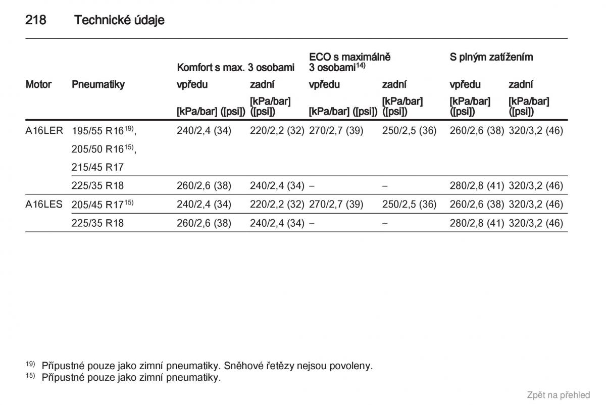 Opel Corsa D navod k obsludze / page 219