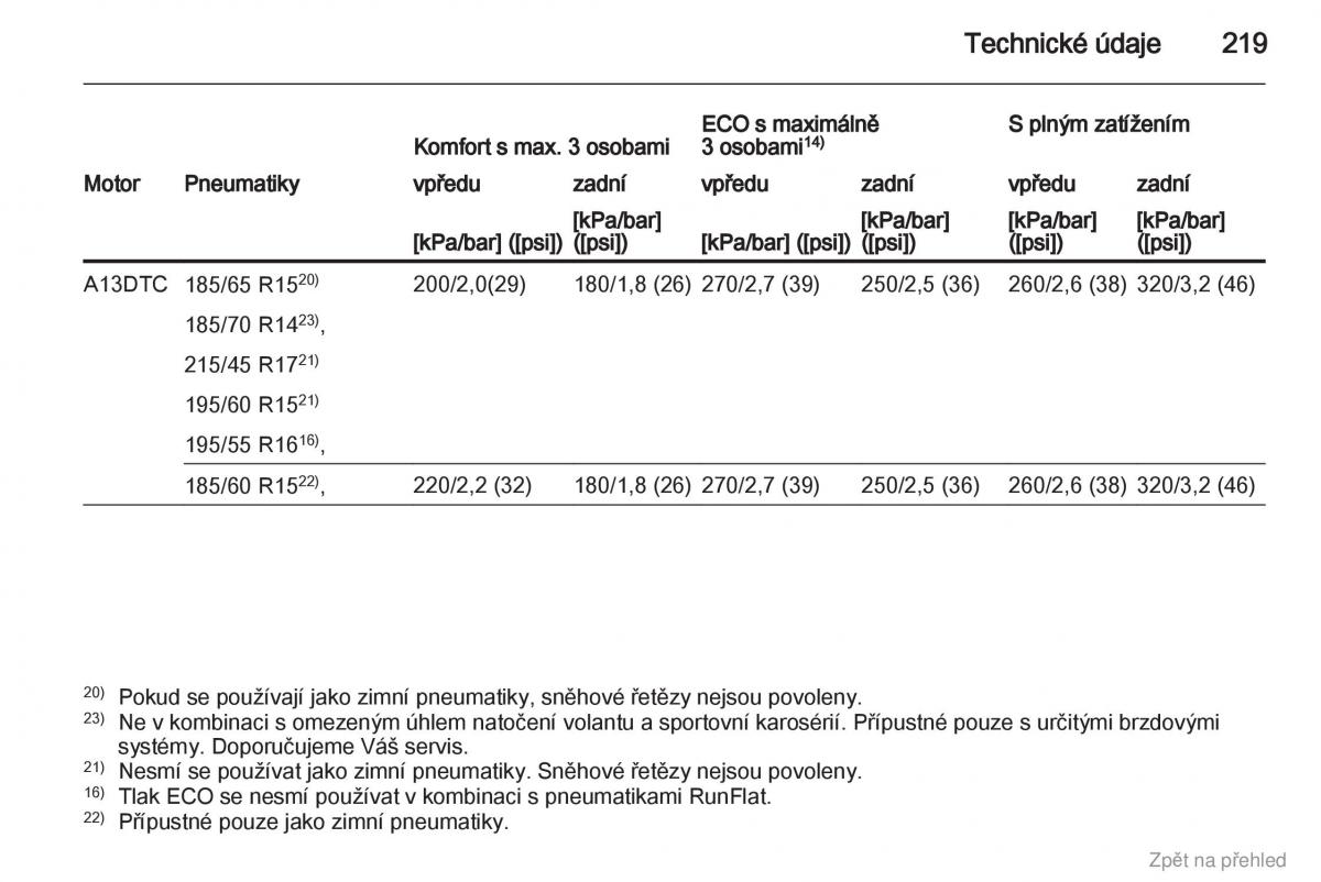 Opel Corsa D navod k obsludze / page 220