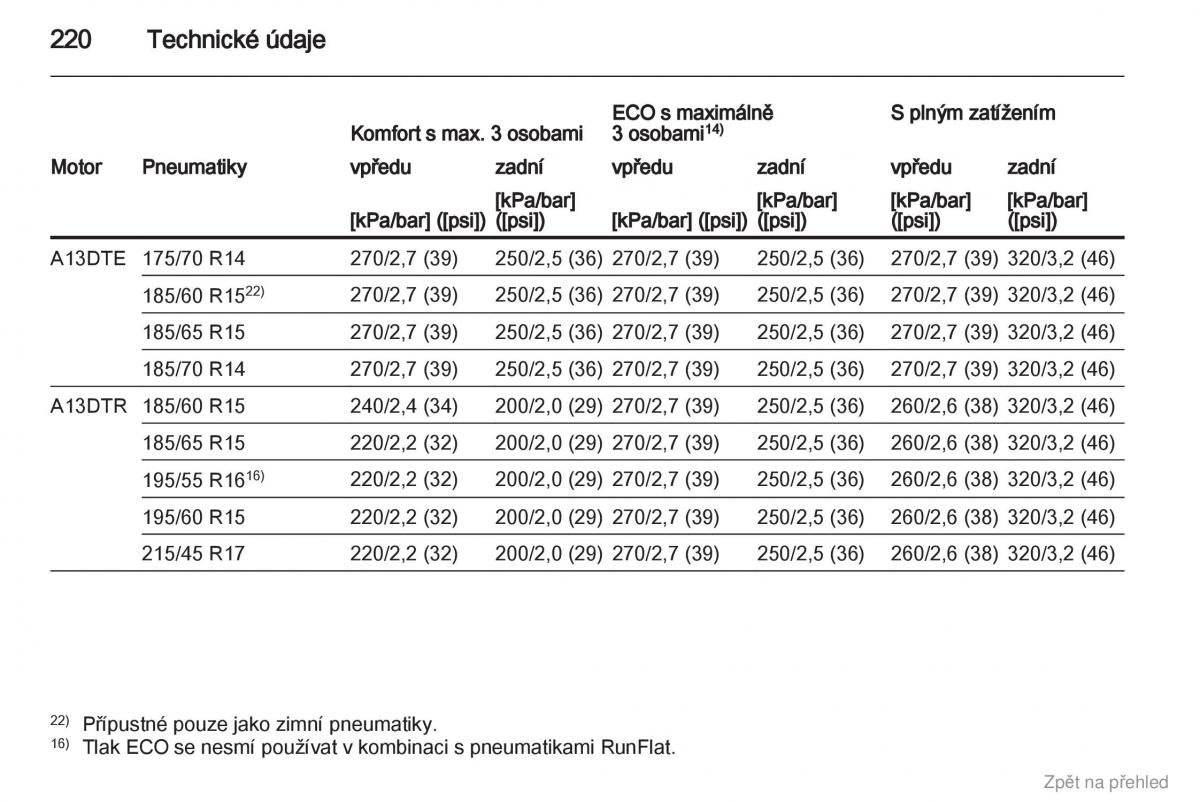 Opel Corsa D navod k obsludze / page 221