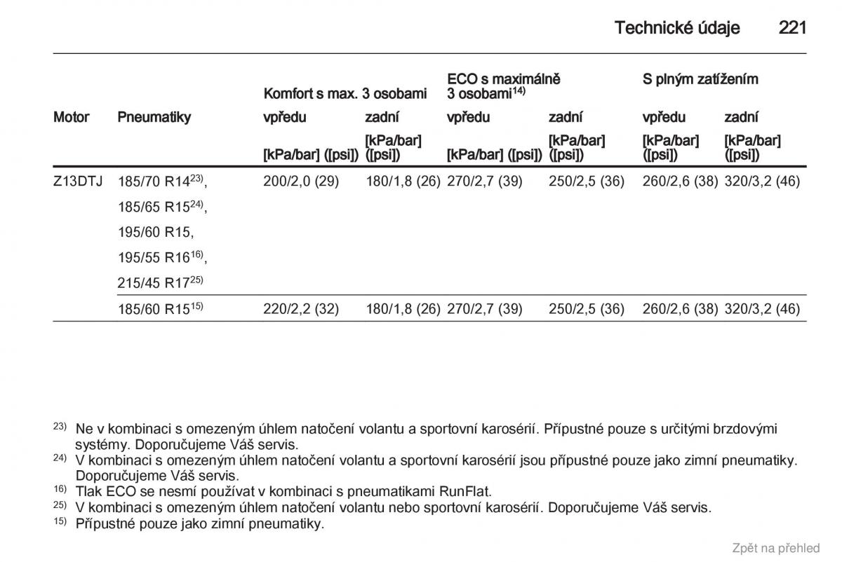 Opel Corsa D navod k obsludze / page 222