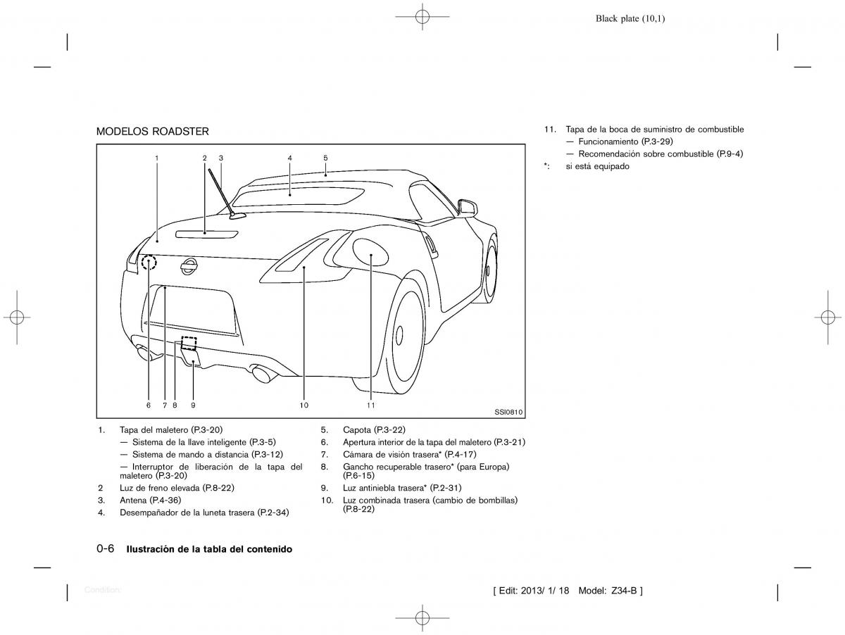 Nissan 370Z manual del propietario / page 11