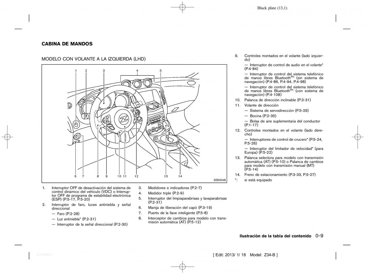 Nissan 370Z manual del propietario / page 14