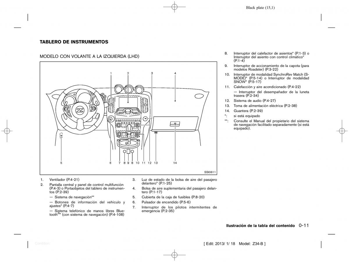 Nissan 370Z manual del propietario / page 16