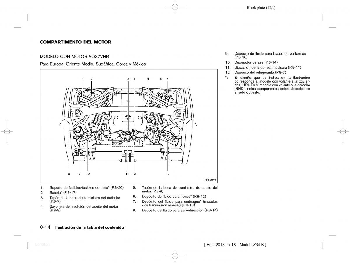 Nissan 370Z manual del propietario / page 19