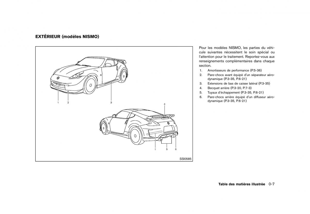 Nissan 370Z manuel du proprietaire / page 14