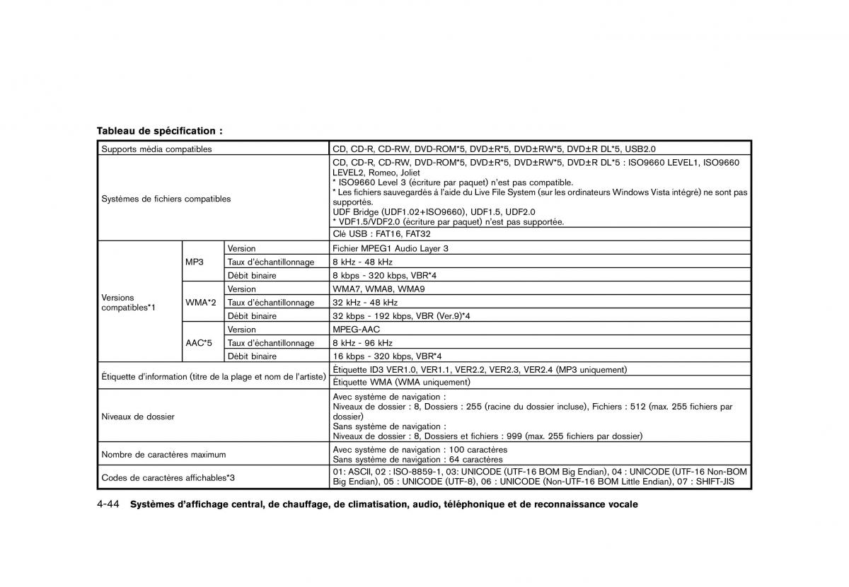 Nissan 370Z manuel du proprietaire / page 223