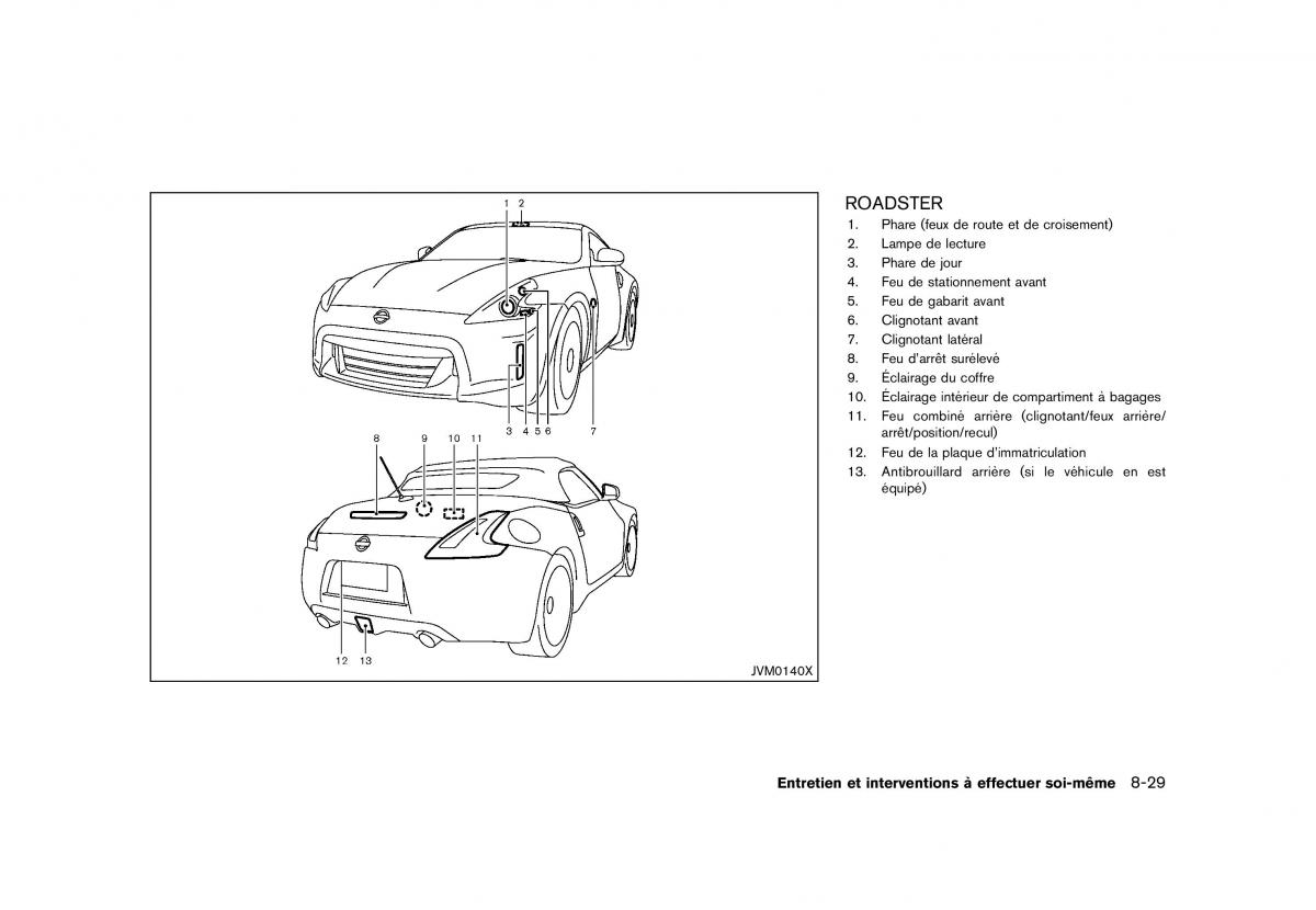 Nissan 370Z manuel du proprietaire / page 420