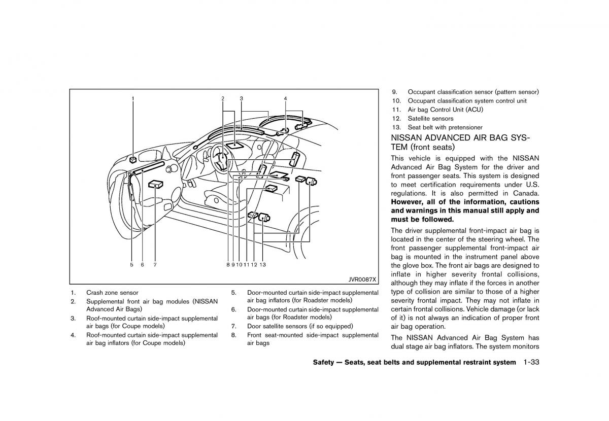 Nissan 370Z owners manual / page 55