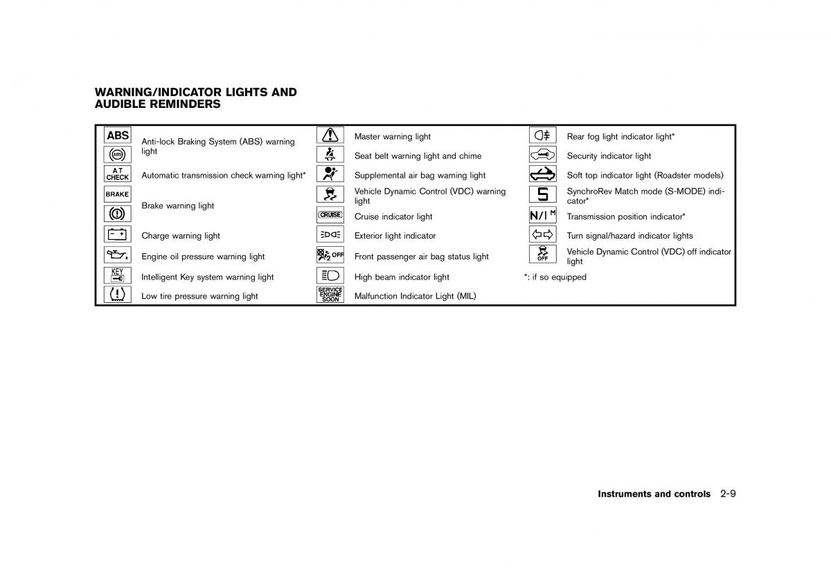 Nissan 370Z owners manual / page 73