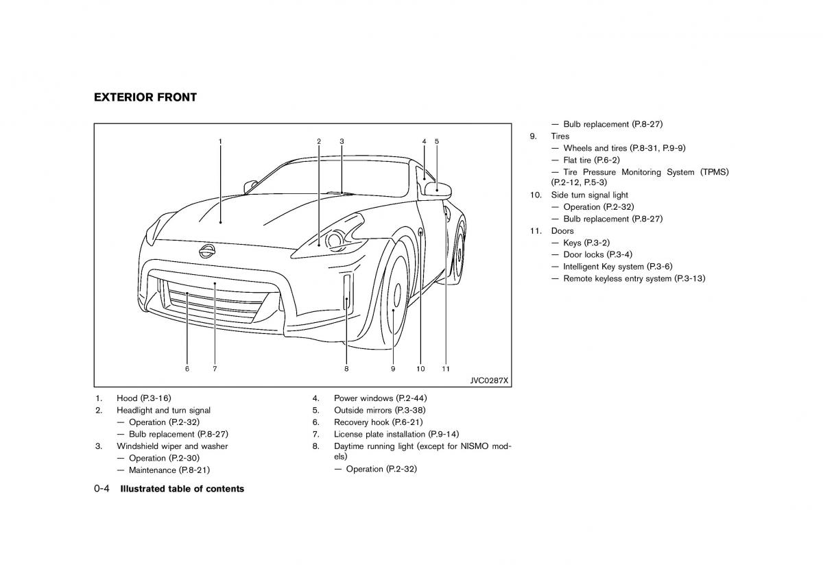 Nissan 370Z owners manual / page 12