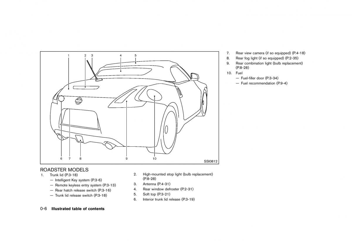 Nissan 370Z owners manual / page 14