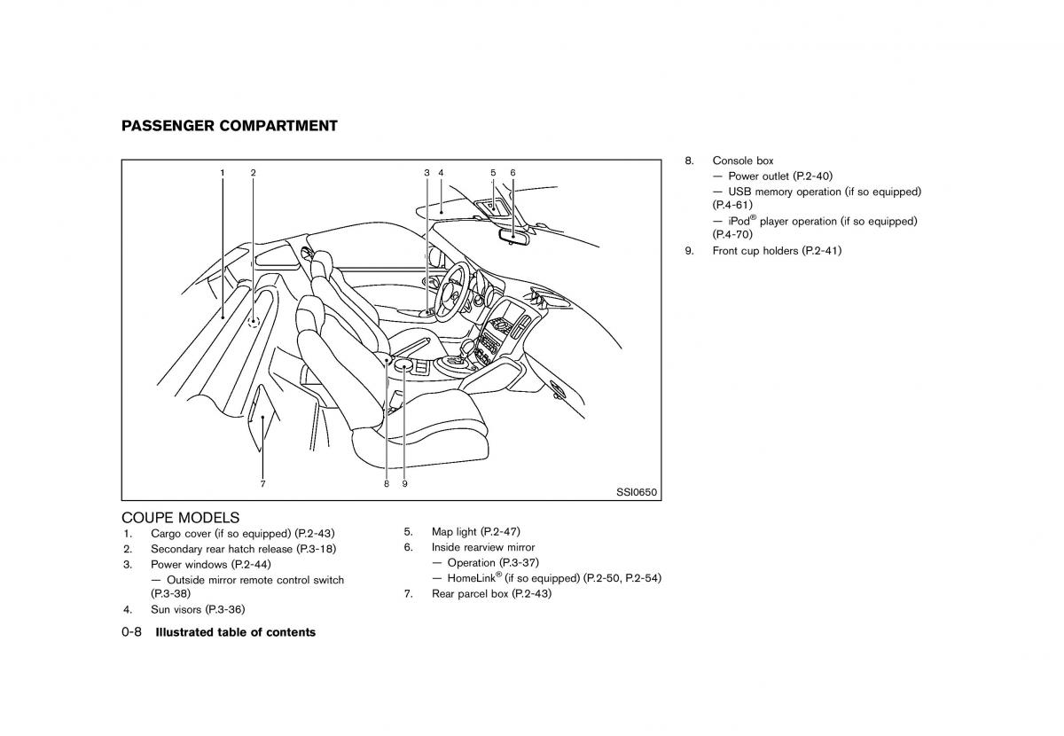 Nissan 370Z owners manual / page 16