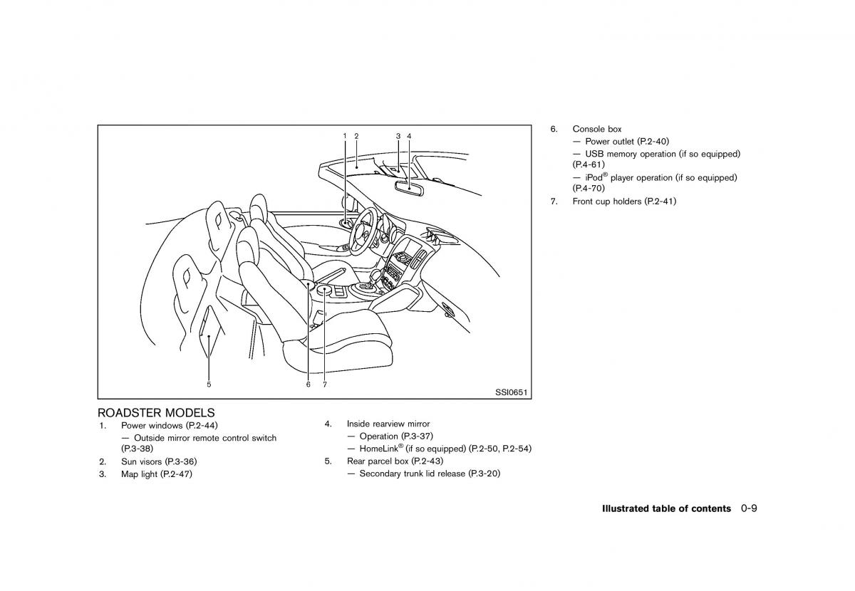 Nissan 370Z owners manual / page 17