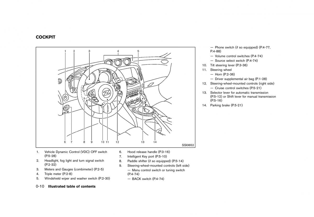 Nissan 370Z owners manual / page 18