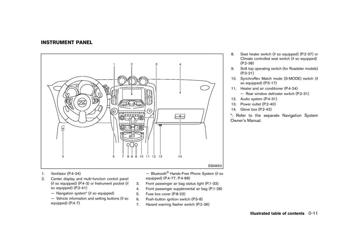 Nissan 370Z owners manual / page 19