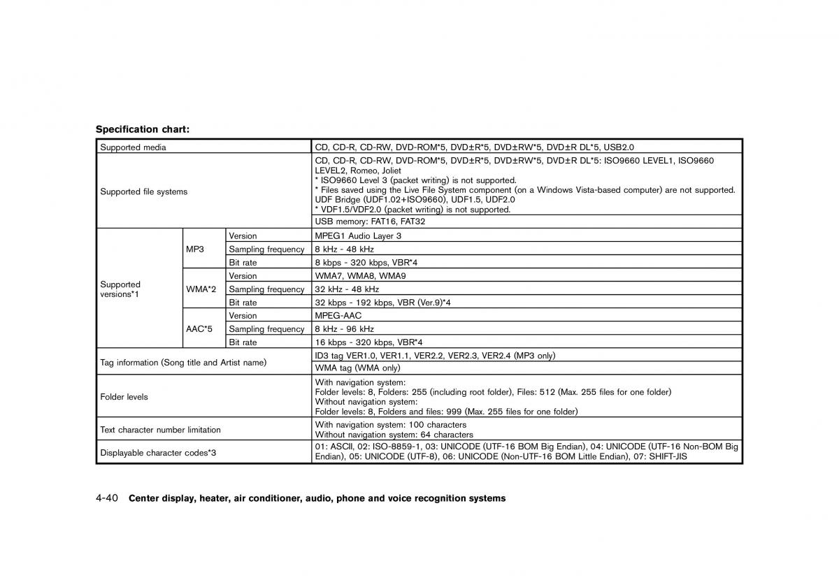 Nissan 370Z owners manual / page 202