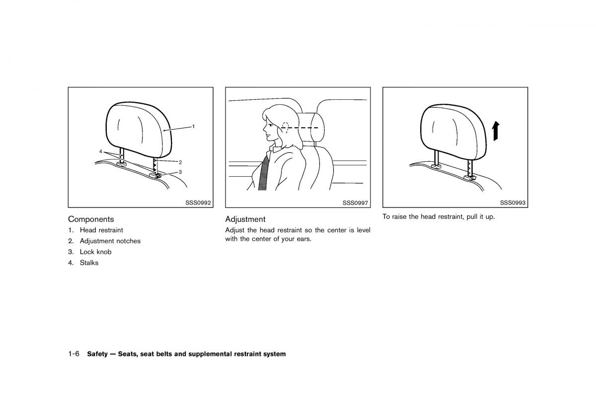 Nissan 370Z owners manual / page 28